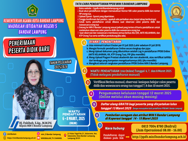 ALUR PPDB MIN 5 BANDAR LAMPUNG